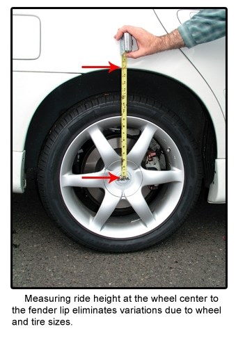 Ride Height Measurement