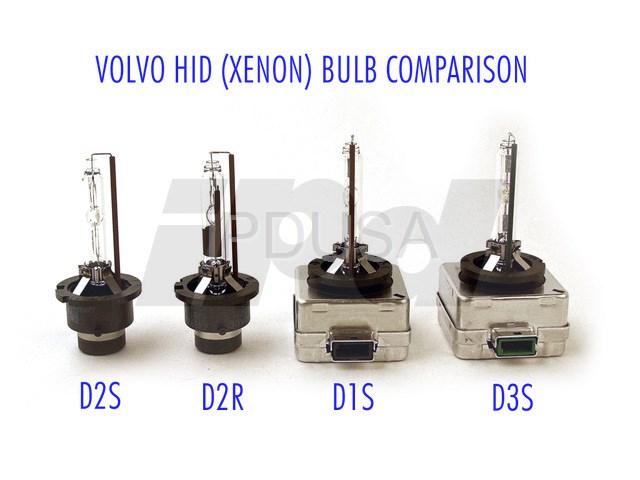D2S Xenon HID Gas Discharge Headlamp Bulb 35W - P1 C30 C70 S40 V50